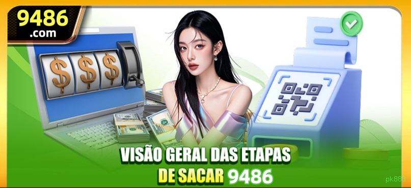 Segurança pk888 SSL